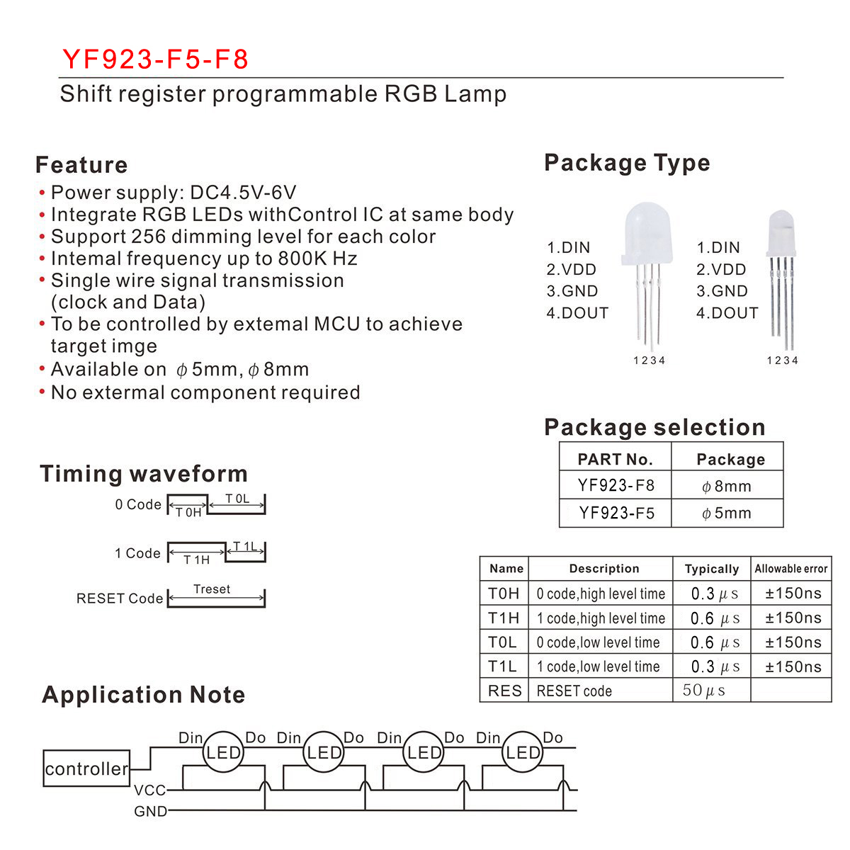 RGB-LED-Chips DC5V Diffus rund – Neopixel Bewertung und Preis