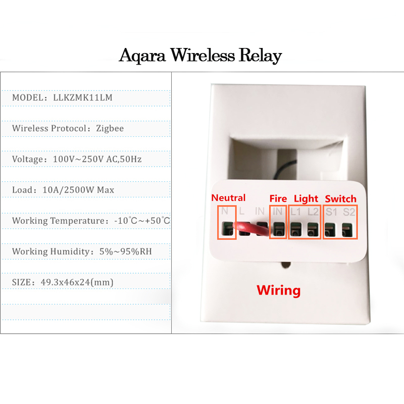 Original Aqara Smart Zweiwege- – Relay Module 1 Channel Bewertung und Preis