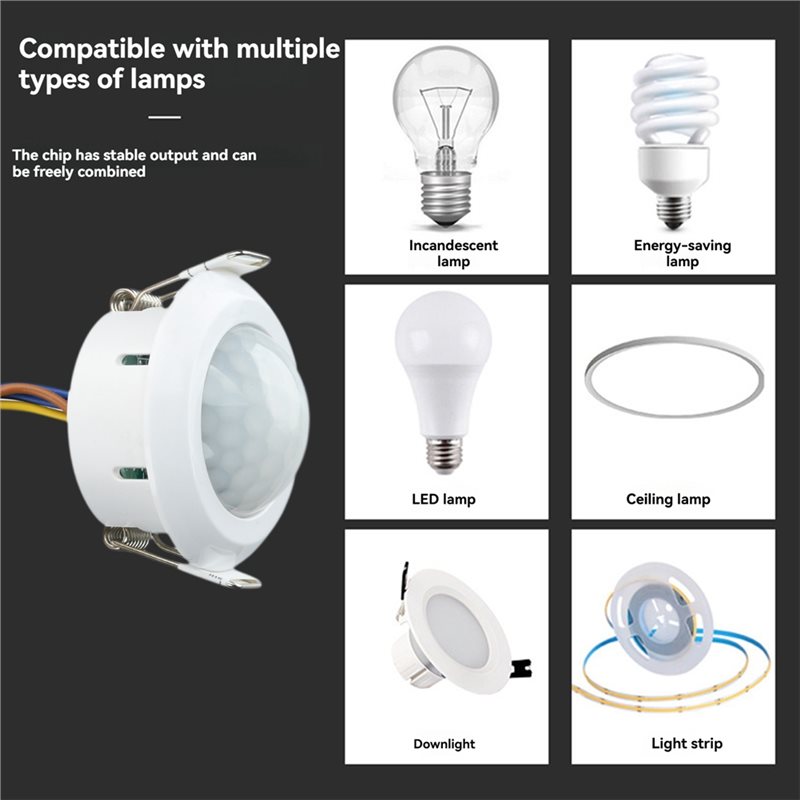 ABZL AC85-265V PIR-Bewegungsse – Pir Motion Sensor Bewertung und Preis