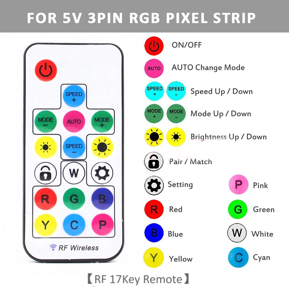 SATA Molex RGB Controller 5V 3 – Ws2812B Strip 5V Bewertung und Preis