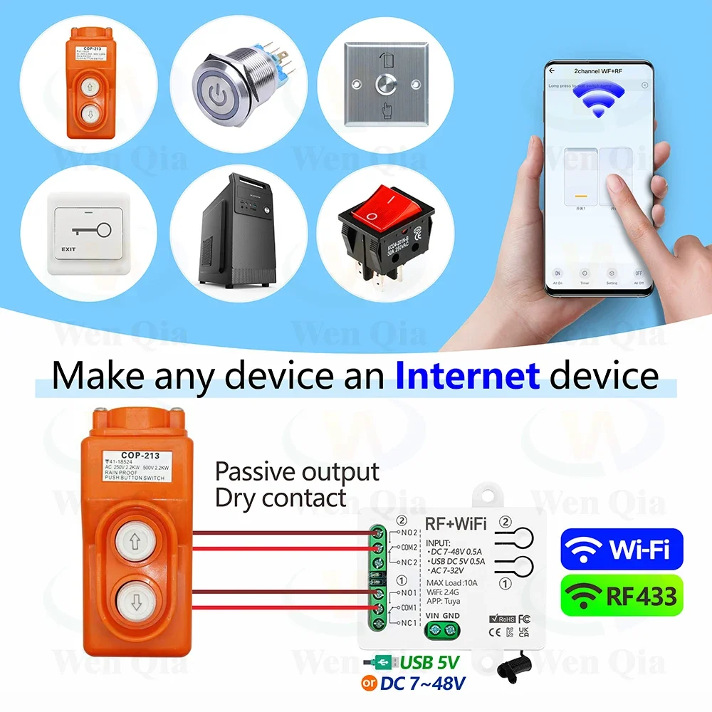 2CH Smart Lichtschalter Tuya,  – Ir Remote Module Bewertung und Preis
