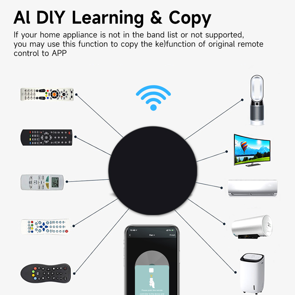 Tuya WiFi 3-in-1 IR-Fernbedien – Ir Remote Module Bewertung und Preis