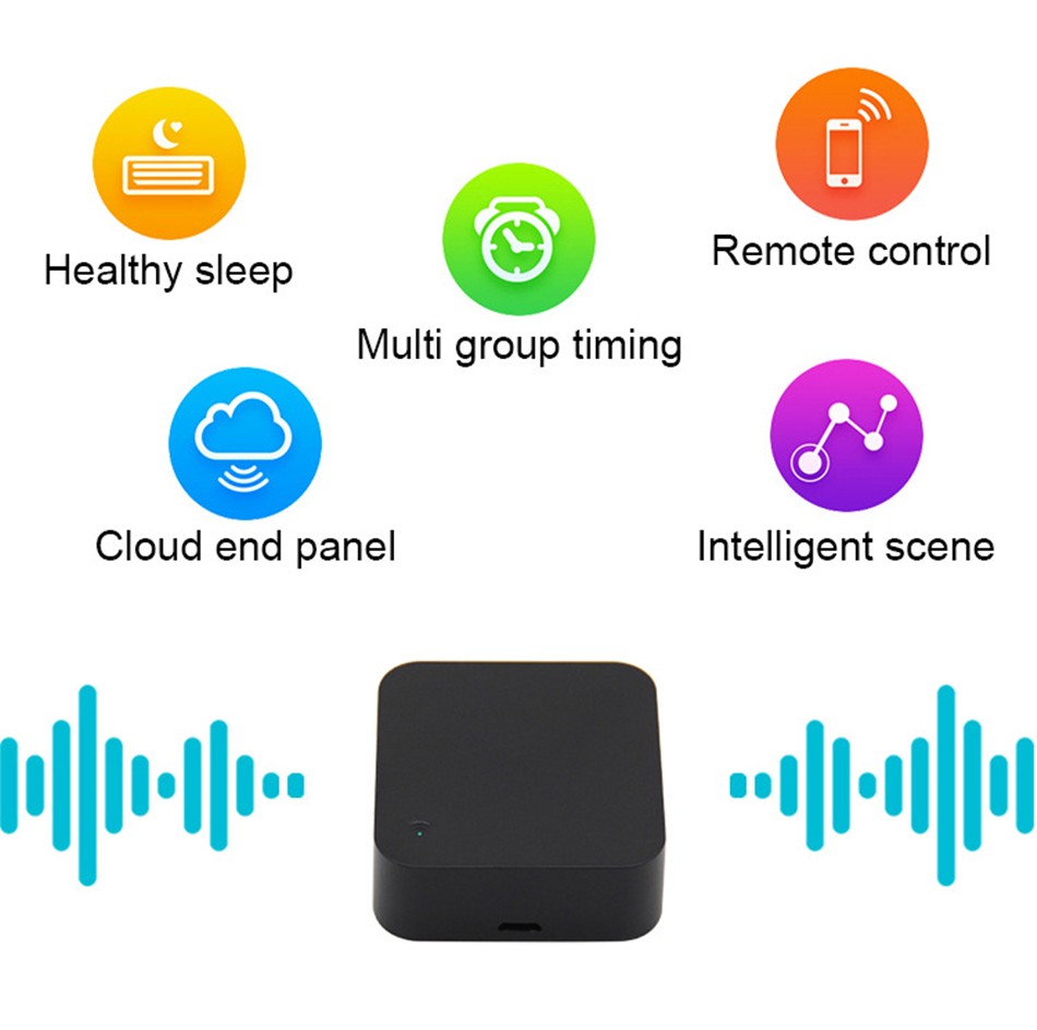 Tuya WiFi IR Fernbedienung für – Ir Remote Module Bewertung und Preis