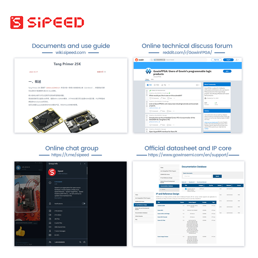 Sipeed Tang Primer 25K GOWIN G – Lora Rfm95 Bewertung und Preis